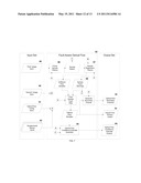 Fault-Aware Matched Filter and Optical Flow diagram and image