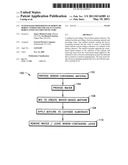 WATER BASED DISPERSIONS OF BORON OR BORON COMPOUNDS FOR USE IN COATING BORON LINED NEUTRON DETECTORS diagram and image