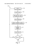 INTERVENTIONAL IMAGING AND DATA PROCESSING diagram and image