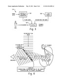 INTERVENTIONAL IMAGING AND DATA PROCESSING diagram and image