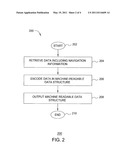 METHOD AND APPARATUS FOR NAVIGATION OF A DIALOGUE SYSTEM diagram and image