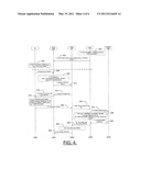 METHODS, APPARATUSES AND COMPUTER PROGRAM PRODUCTS FOR PROVIDING MULTI-HOP CRYPTOGRAPHIC SEPARATION FOR HANDOVERS diagram and image