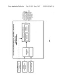 METHODS CIRCUITS DEVICES AND SYSTEMS FOR PROVISIONING OF CRYPTOGRAPHIC DATA TO ONE OR MORE ELECTRONIC DEVICES diagram and image