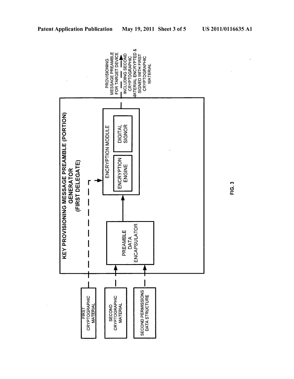 METHODS CIRCUITS DEVICES AND SYSTEMS FOR PROVISIONING OF CRYPTOGRAPHIC DATA TO ONE OR MORE ELECTRONIC DEVICES - diagram, schematic, and image 04