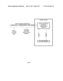 METHODS CIRCUITS DEVICES AND SYSTEMS FOR PROVISIONING OF CRYPTOGRAPHIC DATA TO ONE OR MORE ELECTRONIC DEVICES diagram and image