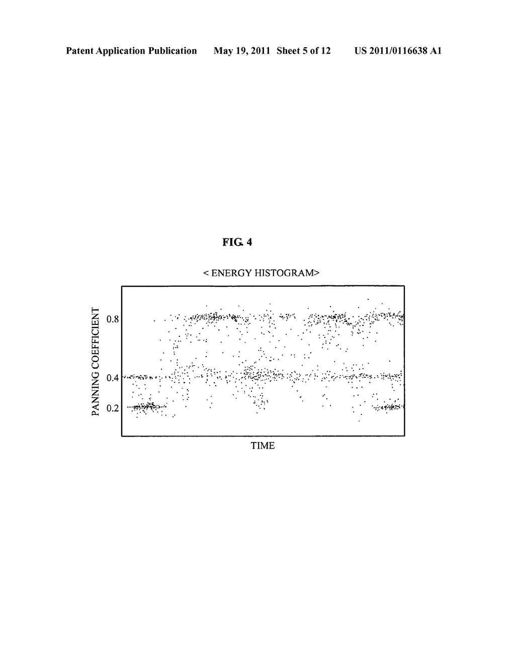 Apparatus of generating multi-channel sound signal - diagram, schematic, and image 06