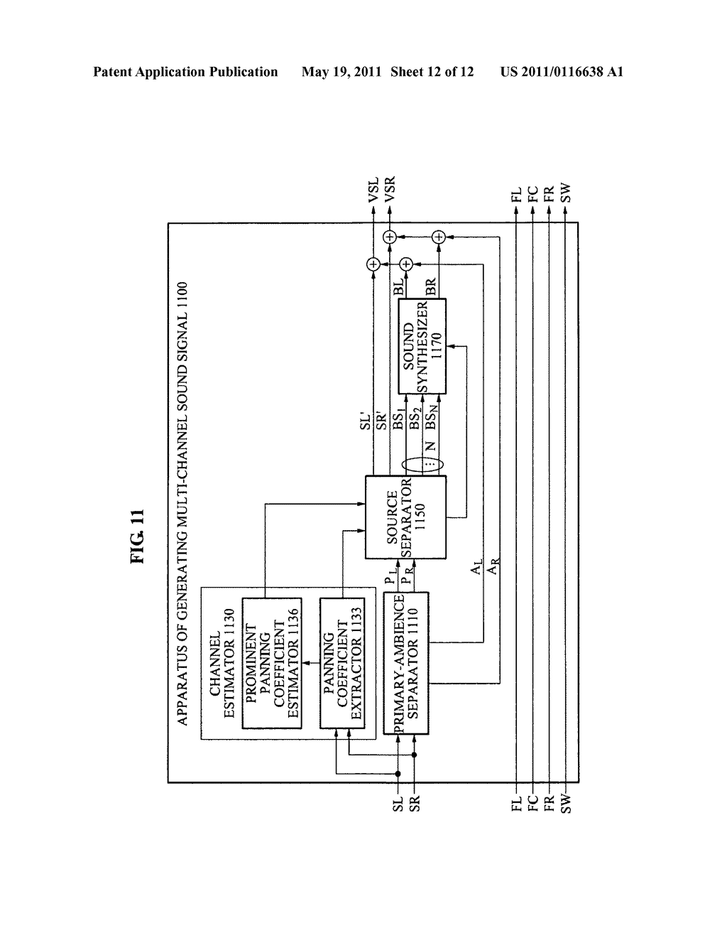 Apparatus of generating multi-channel sound signal - diagram, schematic, and image 13