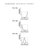 AUDIO SIGNAL PROCESSING DEVICE AND AUDIO SIGNAL PROCESSING METHOD diagram and image