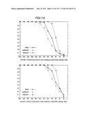 Digital watermark embedding method, digital watermark embedding apparatus, and storage medium storing a digital watermark embedding program diagram and image