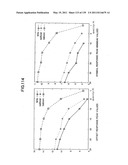 Digital watermark embedding method, digital watermark embedding apparatus, and storage medium storing a digital watermark embedding program diagram and image