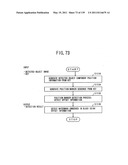 Digital watermark embedding method, digital watermark embedding apparatus, and storage medium storing a digital watermark embedding program diagram and image