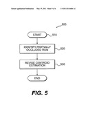 SYSTEM AND METHOD FOR VISUALLY TRACKING WITH OCCLUSIONS diagram and image