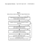 RAPID CONFOCAL MICROSCOPY TO SUPPORT SURGICAL PROCEDURES diagram and image