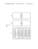 METHOD, COMPUTER-READABLE MEDIUM AND APPARATUS ESTIMATING DISPARITY OF THREE VIEW IMAGES diagram and image