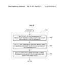 METHOD, COMPUTER-READABLE MEDIUM AND APPARATUS ESTIMATING DISPARITY OF THREE VIEW IMAGES diagram and image