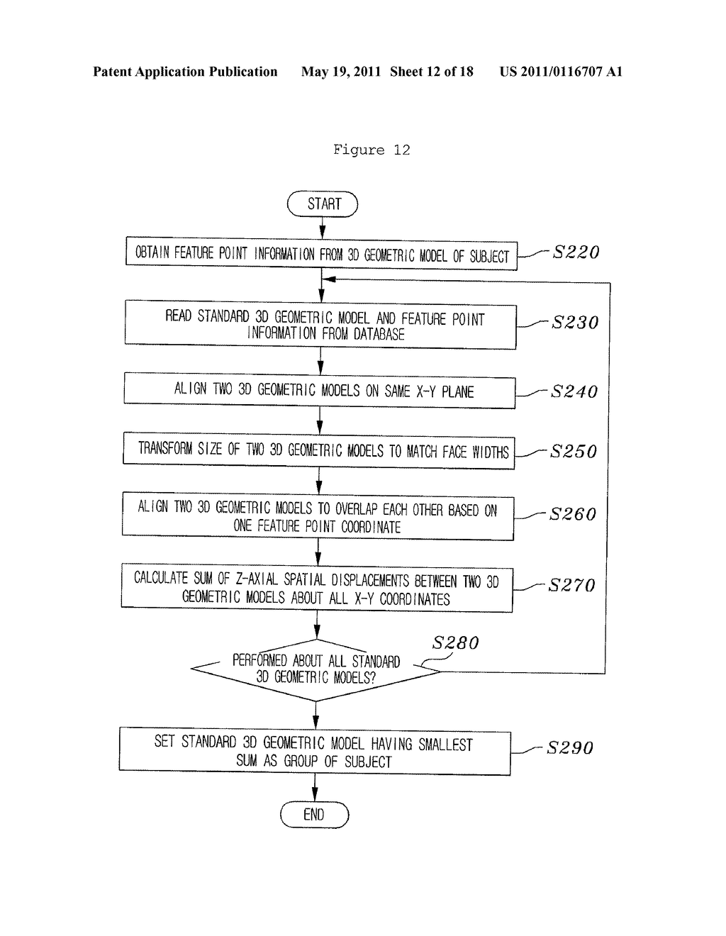 METHOD FOR GROUPING 3D MODELS TO CLASSIFY CONSTITUTION - diagram, schematic, and image 13