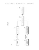 METHOD AND SYSTEM FOR RECOGNIZING PARKING LOT diagram and image