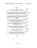 DATA COMPRESSION METHOD AND DATA COMPRESSION SYSTEM diagram and image