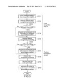 ELECTRONIC APPARATUS, BLUR IMAGE SORTING METHOD, AND PROGRAM diagram and image