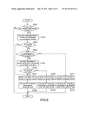 ELECTRONIC APPARATUS, BLUR IMAGE SORTING METHOD, AND PROGRAM diagram and image