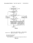 ELECTRONIC APPARATUS, BLUR IMAGE SORTING METHOD, AND PROGRAM diagram and image