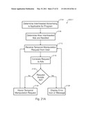 VIDEO ADVERTISING diagram and image