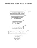 VIDEO ADVERTISING diagram and image