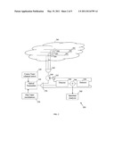 Tunable Coherent Optical Time Division Reflectometry diagram and image