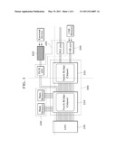 EXPRESS INTERFACE APPARATUS USING OPTICAL CONNECTION diagram and image