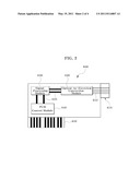 EXPRESS INTERFACE APPARATUS USING OPTICAL CONNECTION diagram and image