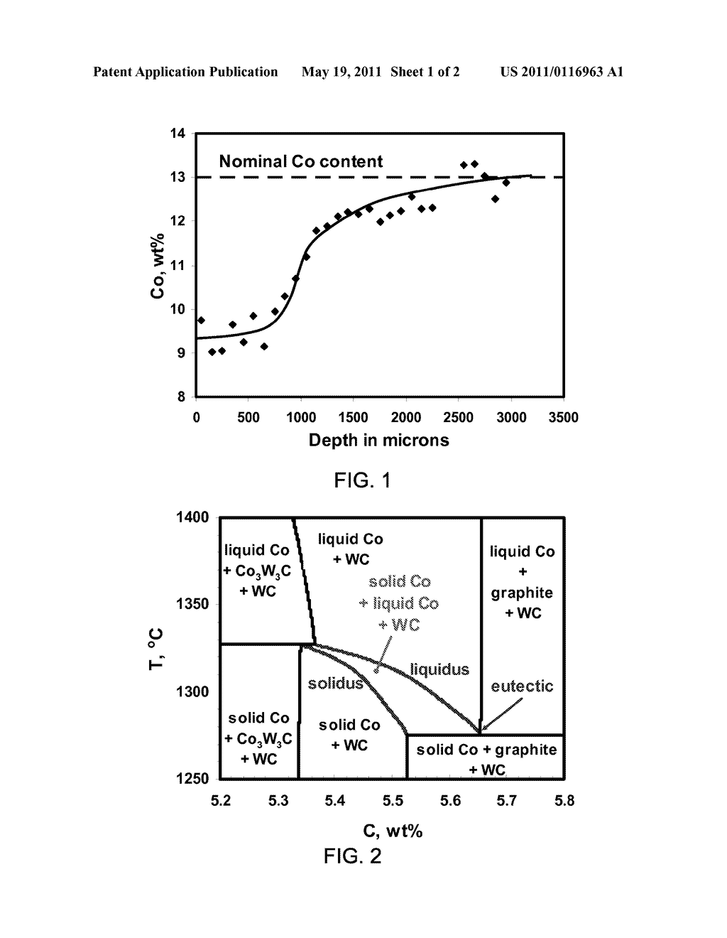 FUNCTIONALLY GRADED CEMENTED TUNGSTEN CARBIDE WITH ENGINEERED HARD SURFACE AND THE METHOD FOR MAKING THE SAME - diagram, schematic, and image 02