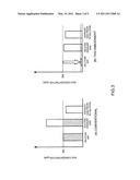 METHOD FOR REFINING DILUTION AIR AND DILUTION AIR REFINERY diagram and image