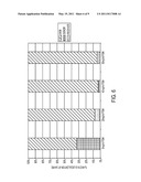 USE OF AVICINS TO DELIVER THERAPEUTIC AND DIAGNOSTIC AGENTS diagram and image