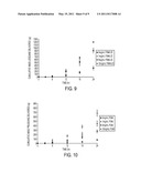 USE OF AVICINS TO DELIVER THERAPEUTIC AND DIAGNOSTIC AGENTS diagram and image