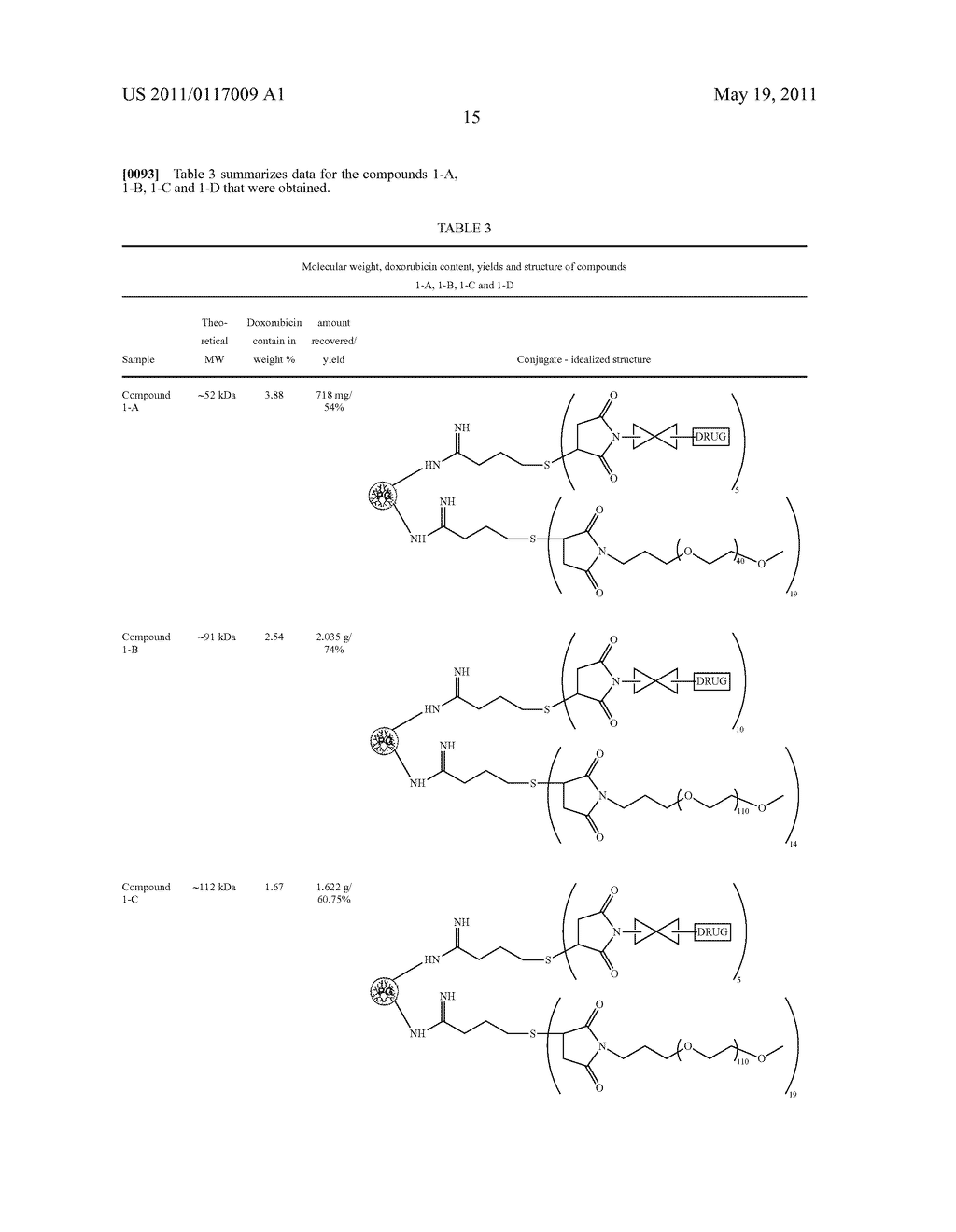DRUG CONJUGATES WITH POLYGLYCEROLS - diagram, schematic, and image 20