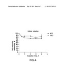 RADIOLABELED GALLIUM COMPLEXES, METHODS FOR SYNTHESIS AND USE FOR PET IMAGING OF EGFR EXPRESSION IN MALIGNANT TUMORS diagram and image