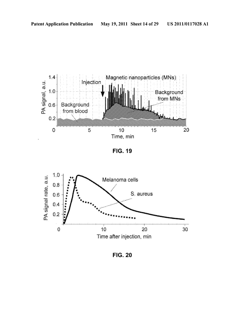 DEVICE AND METHOD FOR IN VIVO NONINVASIVE MAGNETIC MANIPULATION OF CIRCULATING OBJECTS IN BIOFLOWS - diagram, schematic, and image 15