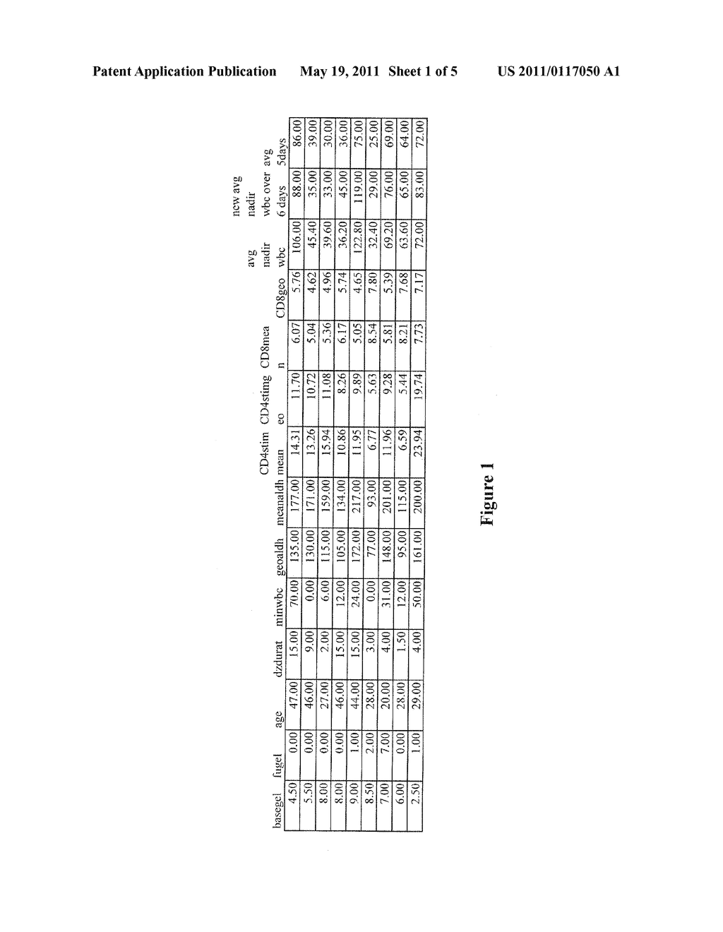 Methods for Providing a System of Care for an Oxazaphosphorine Drug Regimen - diagram, schematic, and image 02