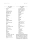 Methods for Providing a System of Care for an Oxazaphosphorine Drug Regimen diagram and image