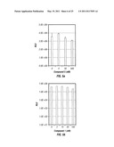 Methods of Treating Hepatitis C Virus with Oxoacetamide Compounds diagram and image