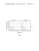 Methods of Treating Hepatitis C Virus with Oxoacetamide Compounds diagram and image