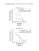 Methods of Treating Hepatitis C Virus with Oxoacetamide Compounds diagram and image