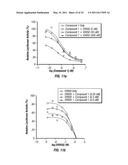 Methods of Treating Hepatitis C Virus with Oxoacetamide Compounds diagram and image