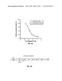 Methods of Treating Hepatitis C Virus with Oxoacetamide Compounds diagram and image