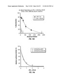 Methods of Treating Hepatitis C Virus with Oxoacetamide Compounds diagram and image