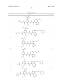 Methods of Treating Hepatitis C Virus with Oxoacetamide Compounds diagram and image