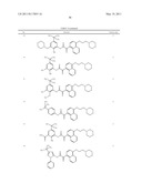 Methods of Treating Hepatitis C Virus with Oxoacetamide Compounds diagram and image