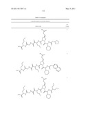 NOVEL PEPTIDES AS NS3-SERINE PROTEASE INHIBITORS OF HEPATITIS C VIRUS diagram and image