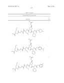 NOVEL PEPTIDES AS NS3-SERINE PROTEASE INHIBITORS OF HEPATITIS C VIRUS diagram and image