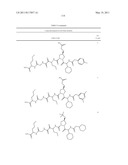 NOVEL PEPTIDES AS NS3-SERINE PROTEASE INHIBITORS OF HEPATITIS C VIRUS diagram and image